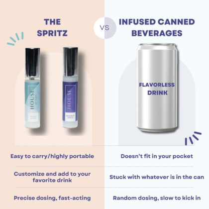 house of puff spritz vs can beverage 420x420