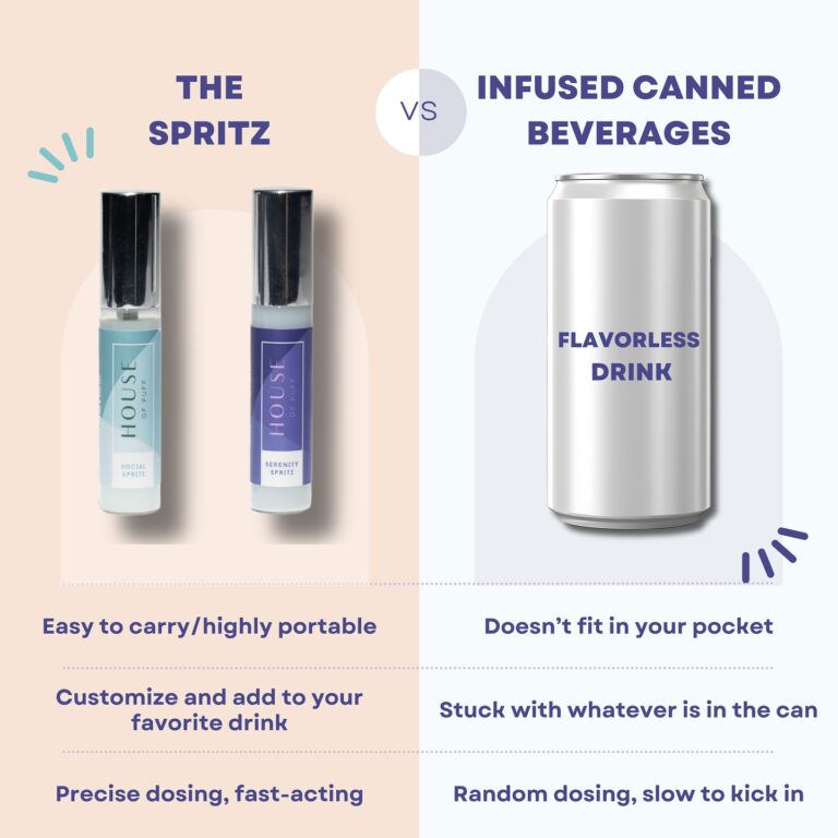 house of puff spritz vs can beverage 768x768
